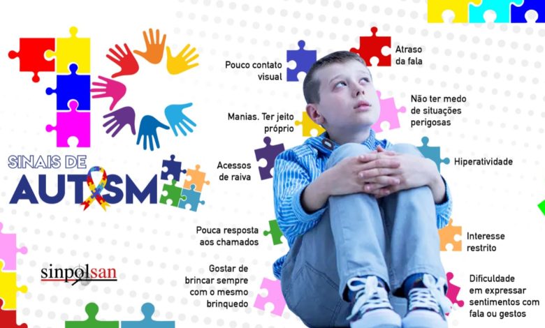 Sintomas de autismo